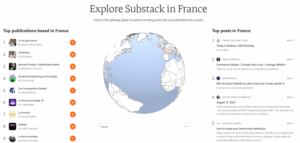 Screenshot of the France trending posts and publications on Substack on August 14th, 2025.